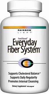 Everyday Fiber System Vcaps
Multi-fiber & herb system to support daily regularity, promote internal cleansing and maintain healthy cholesterol levels*.