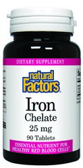 Iron is critical to human life. It plays the central role in the hemoglobin molecule of red blood cells (RBC) where it functions in transporting oxygen from the lungs to the body's tissues and the transportation of carbon dioxide from the tissues to the lungs. This mineral can be used as a supplemental source of iron if recommended by a doctor or natural health practitioner..