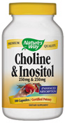 Choline & Inositol benefits cellular efficiency, proper nerve function and metabolism of fats. The Linus Pauling Institute supports the recommendation by the Food and Nutrition Board of 550 milligrams (mg)/day for adult men and 425 mg/day for adult women..