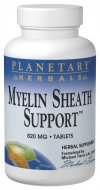 Designed to support the fat-like insulating sheath (myelin) that surrounds certain nerve tissues. .