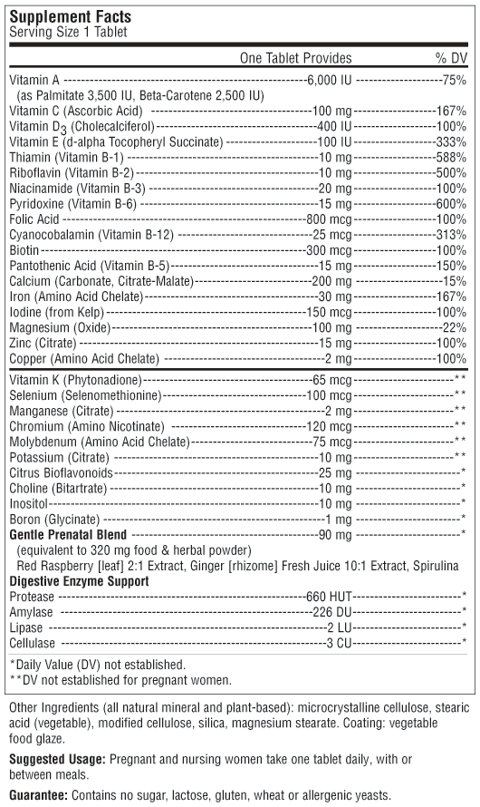 Details about product