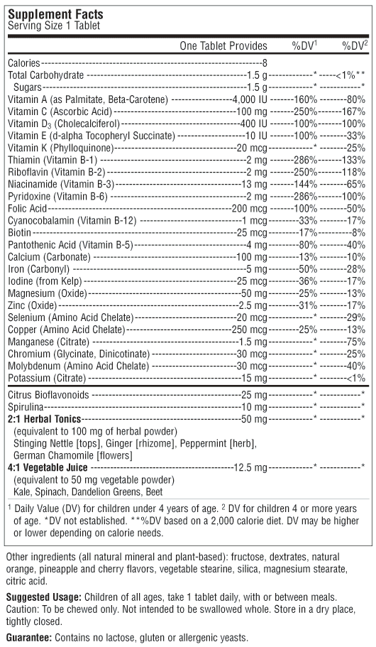 Details about product