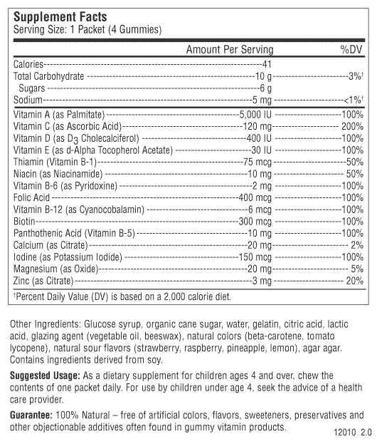 Details about product