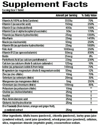 Details about product