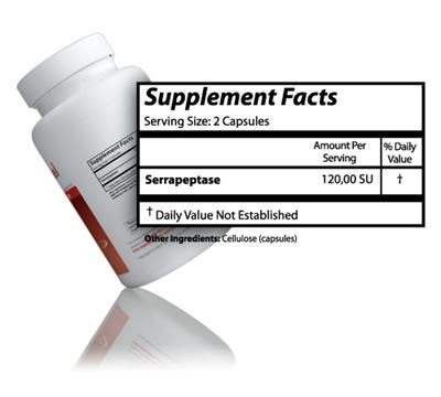 Conzyme Serratiopeptidase Uses